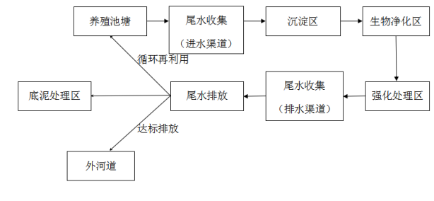 微信截图_20220907142848.png