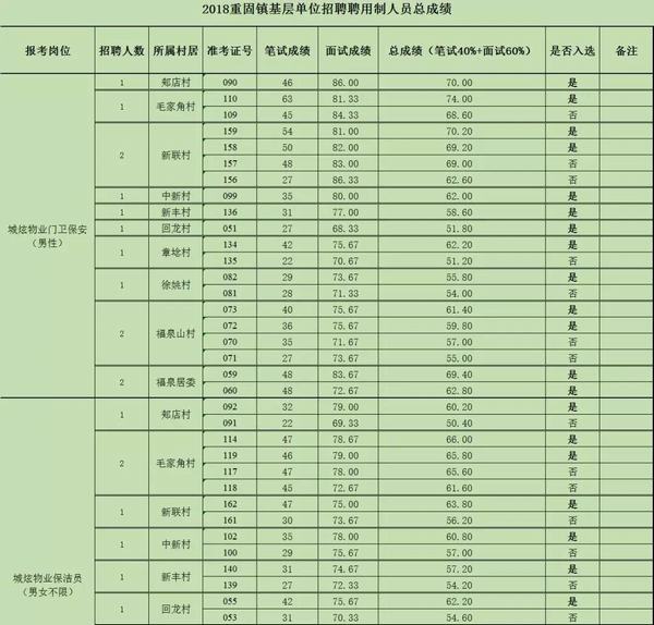固镇刘集人口统计_固镇县刘集缜到西庄楼有多少公里