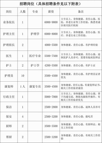 福泉市人口_广东省江门市福泉奥林匹克学校人教版八年级地理下册课件 自然特