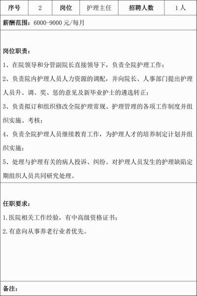 福泉的招聘_2019年贵州省福泉市引进高层次人才和急需紧缺专业人才简章 98名
