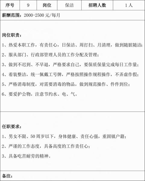 福泉的招聘_2019年贵州省福泉市引进高层次人才和急需紧缺专业人才简章 98名(3)