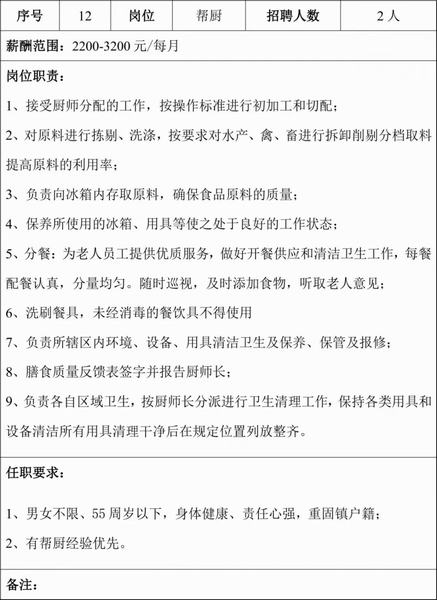 福泉的招聘_2019年贵州省福泉市引进高层次人才和急需紧缺专业人才简章 98名(2)