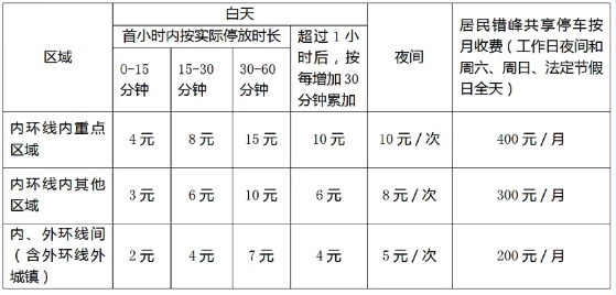 微信截图_20250801161931.png