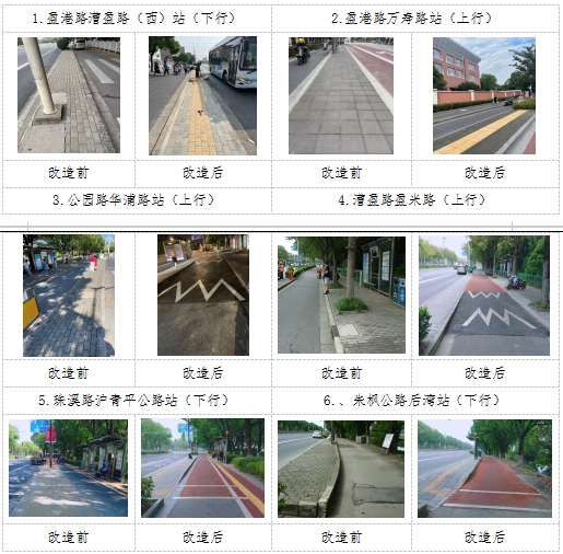 1128_163856_505.png 适老改造稳步行 公交出行更暖心——青浦区两项适老化改造工程完成竣工验收.png