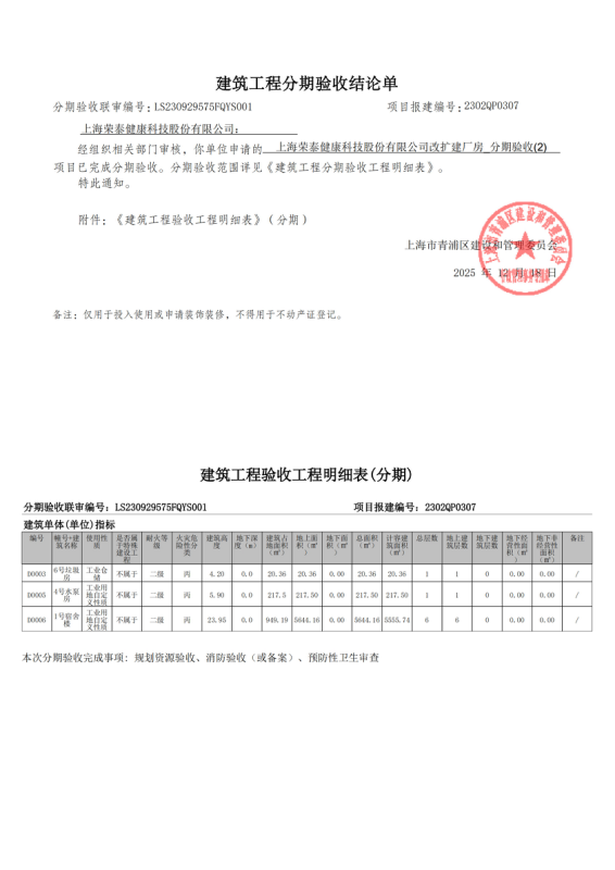 1219_161840_979.jpg 上海荣泰健康科技股份有限公司改扩建厂房_分期验收(2)建筑工程分期验收结论单(2025-12-18)_00.jpg