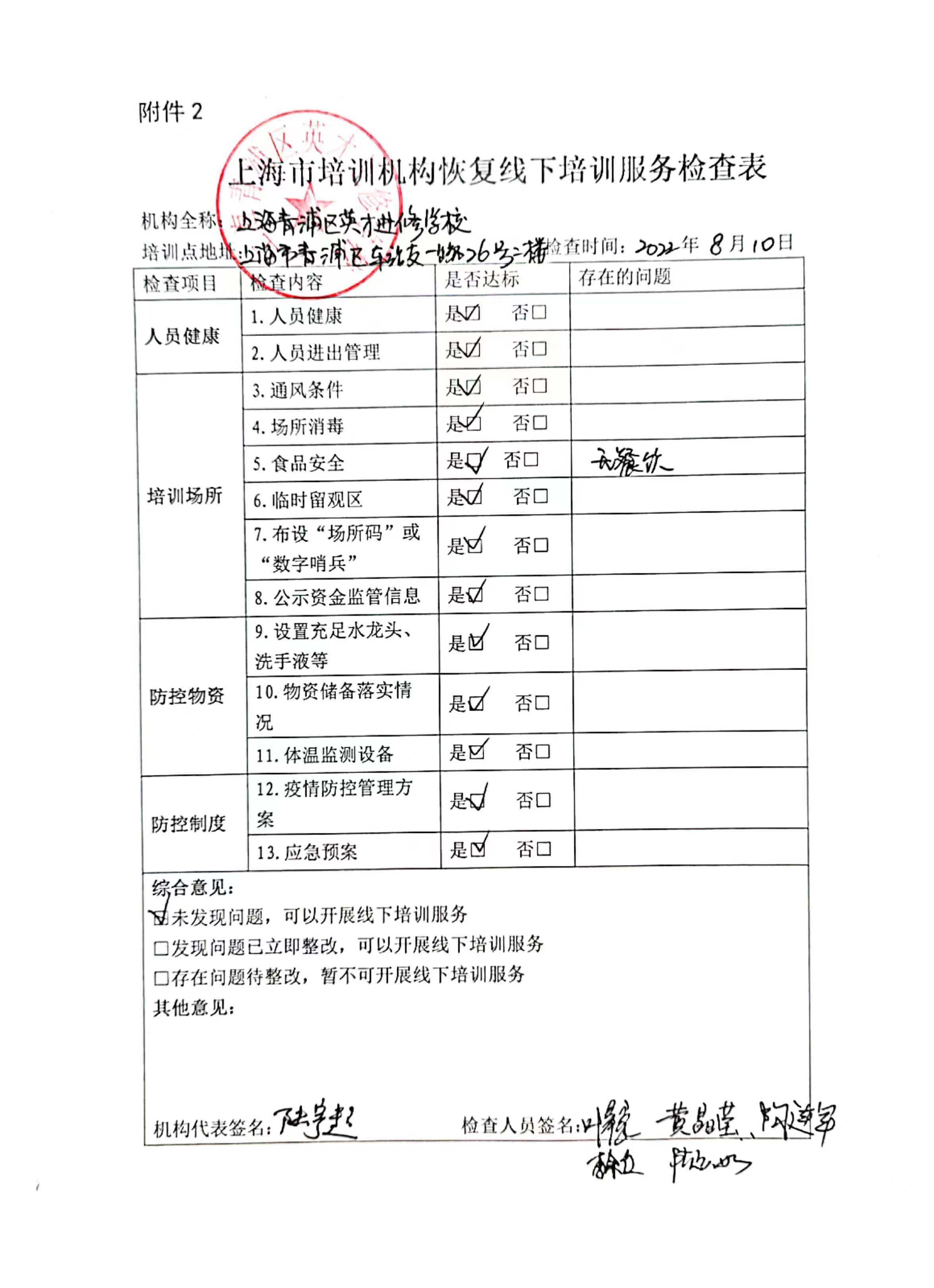 上海市培训机构恢复线下培训服务检查表（青浦区英才进修学校）.jpg