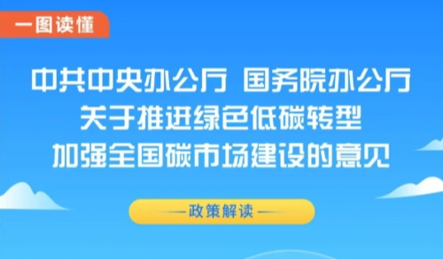 一图读懂｜关于推进绿色低碳转型加强全国碳市场建设的意见