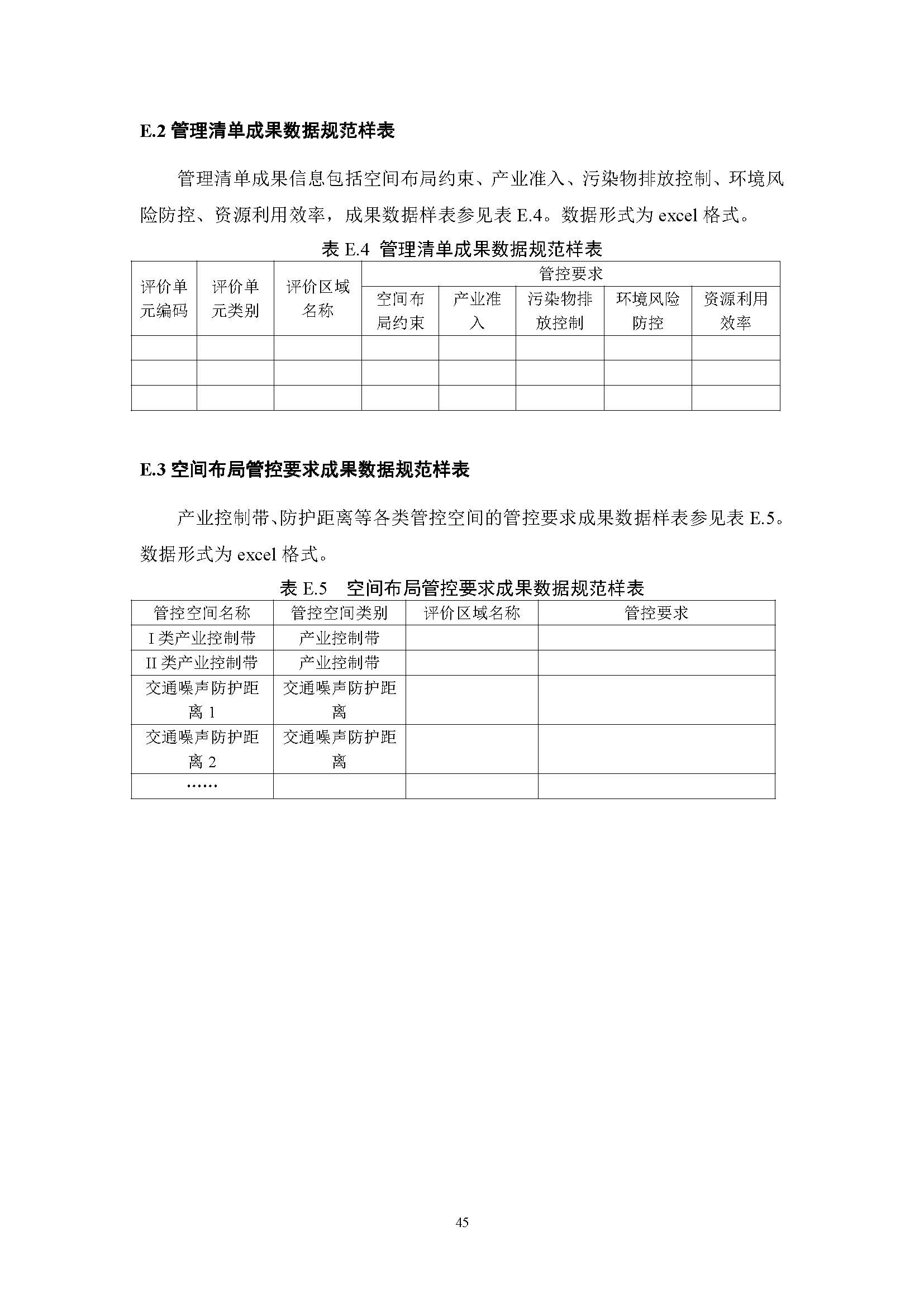 上海市生态环境局关于印发《上海市区域空间生态 环境评价技术指南（试行）》的通知_页面_49.jpg