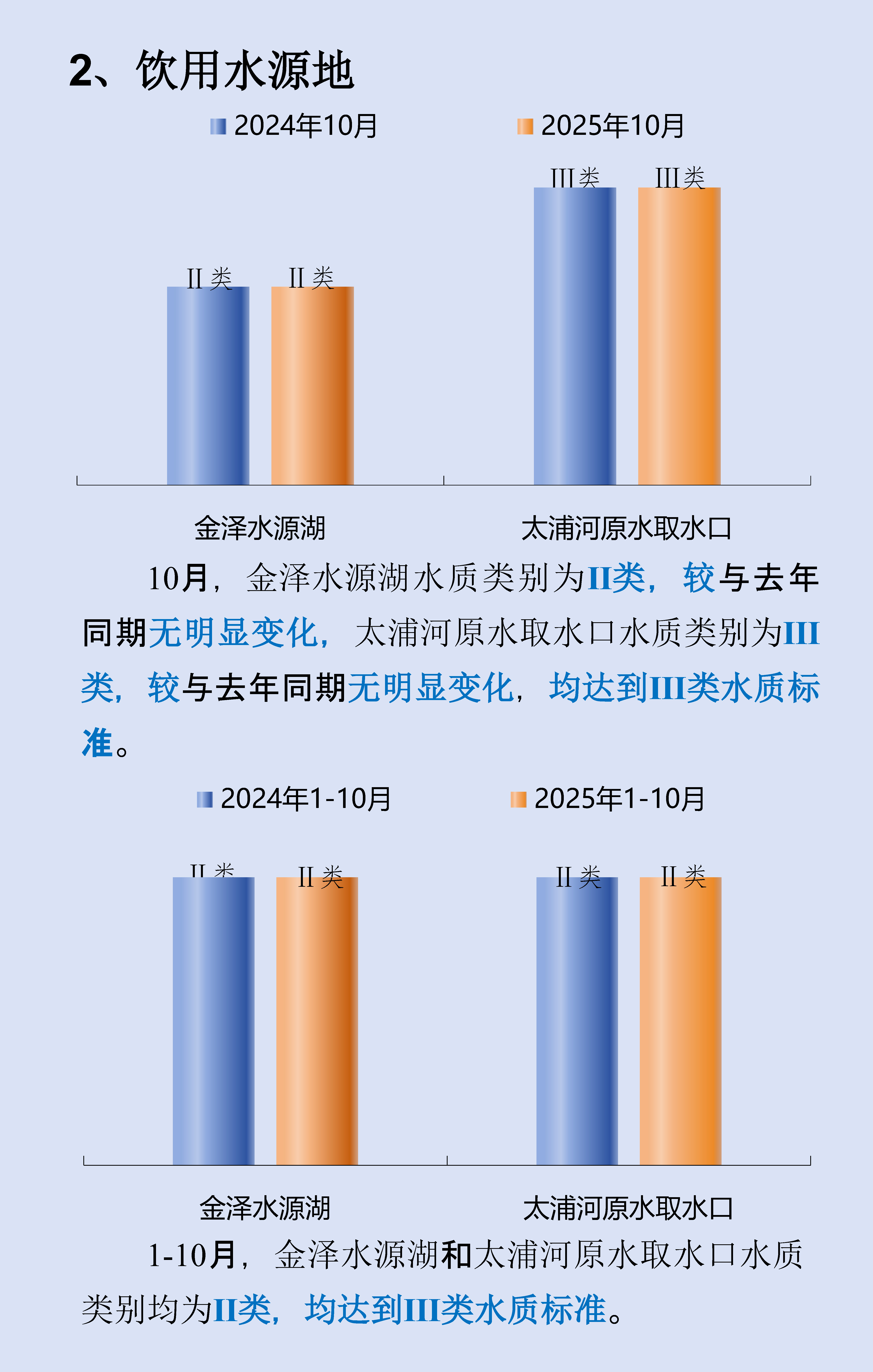 一图读懂（2025年10月）_页面_3.jpg