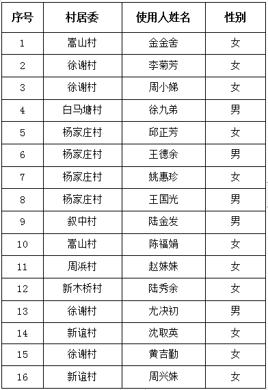 微信图片_20221105141822.png