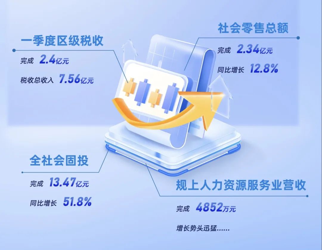 投资金泽.jpg