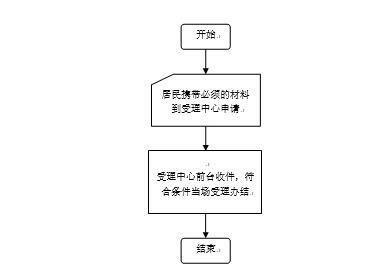 练塘镇人口_常熟市练塘镇附近美女