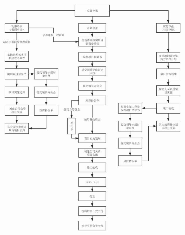 练府20(1)(1)(1)(1).jpg