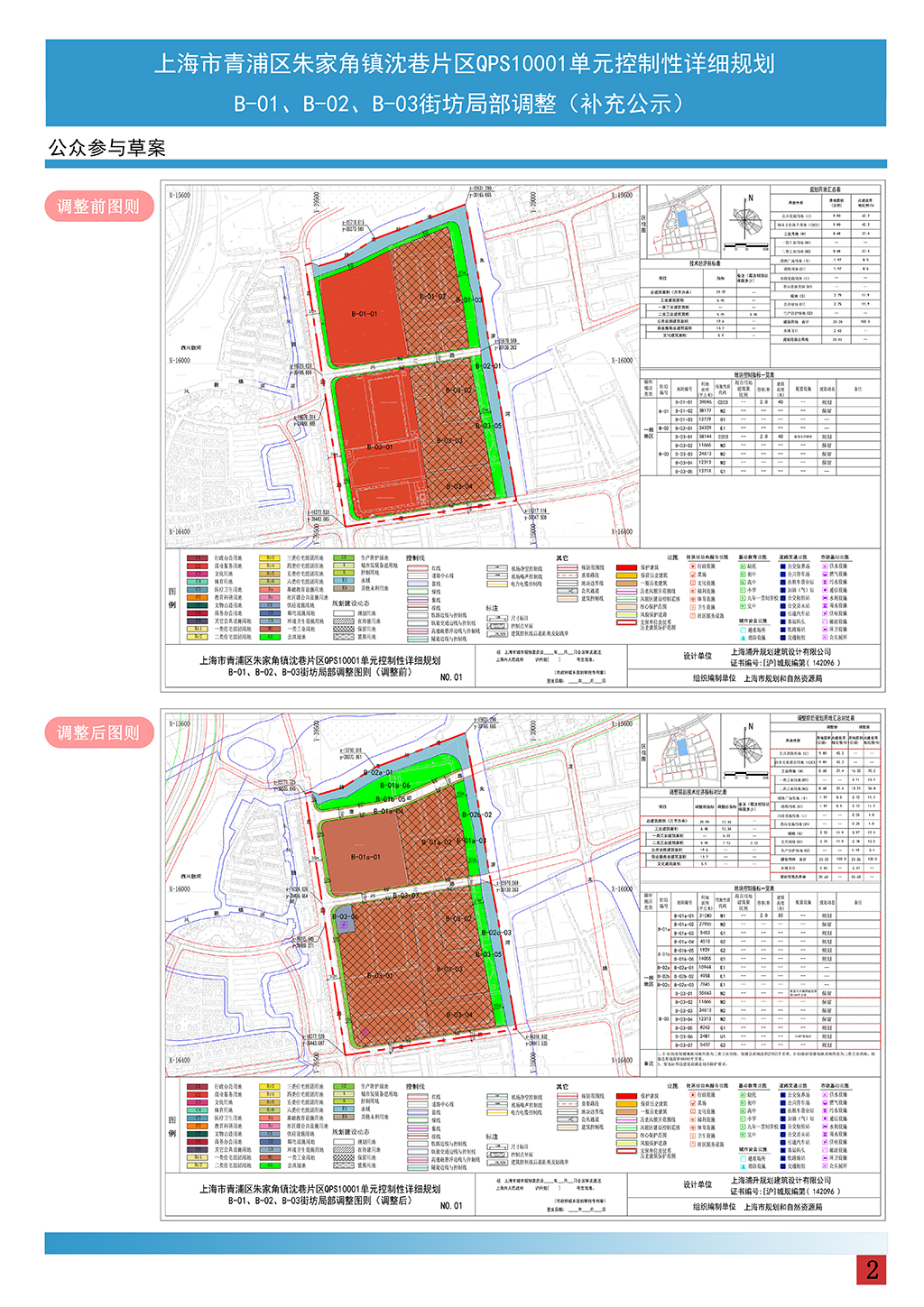 上海市青浦区朱家角镇沈巷片区qps10001单元控制性详细规划b-01,b-02