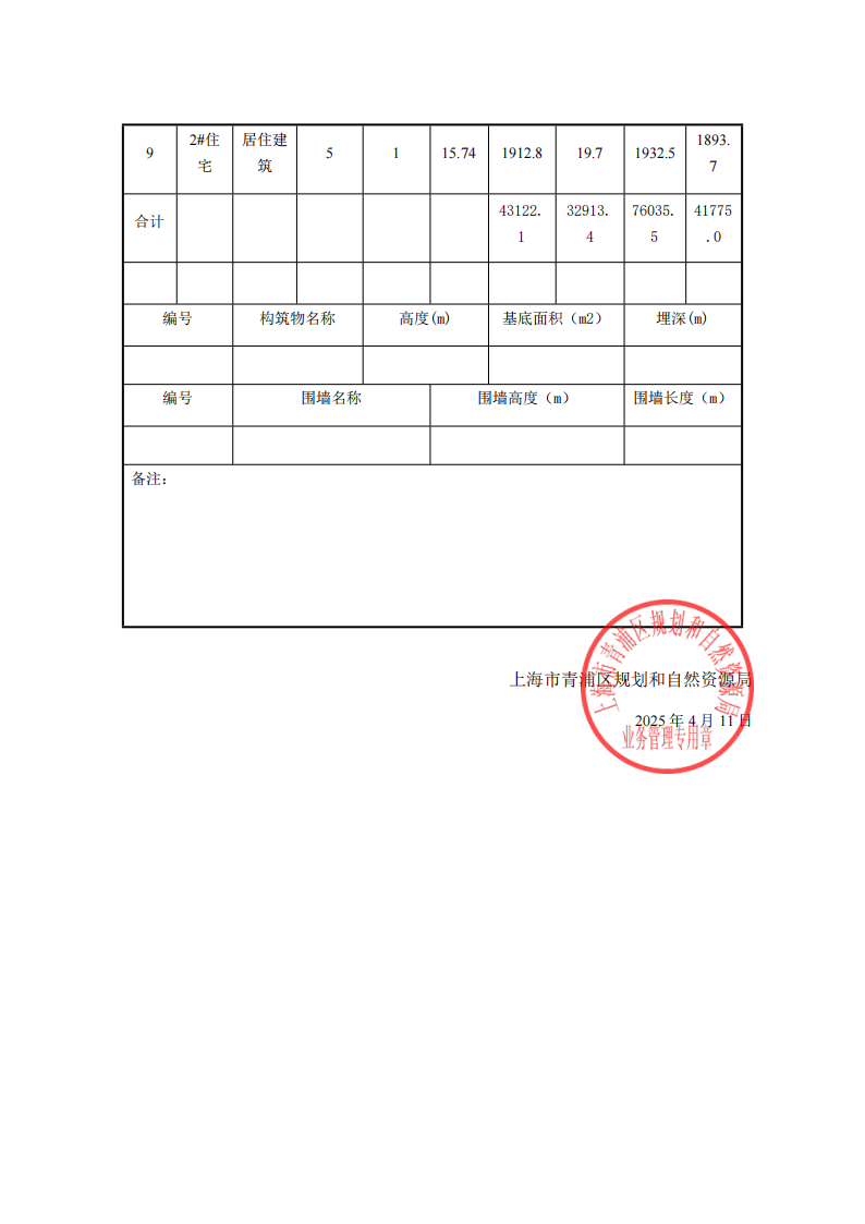 沪青规划资源验(2025)JA310118202500488验收项目表_02.png