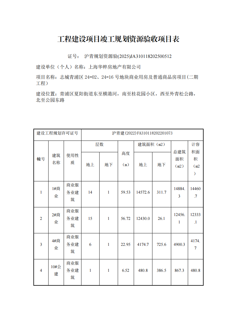沪青规划资源验(2025)JA310118202500512验收项目表_00.png