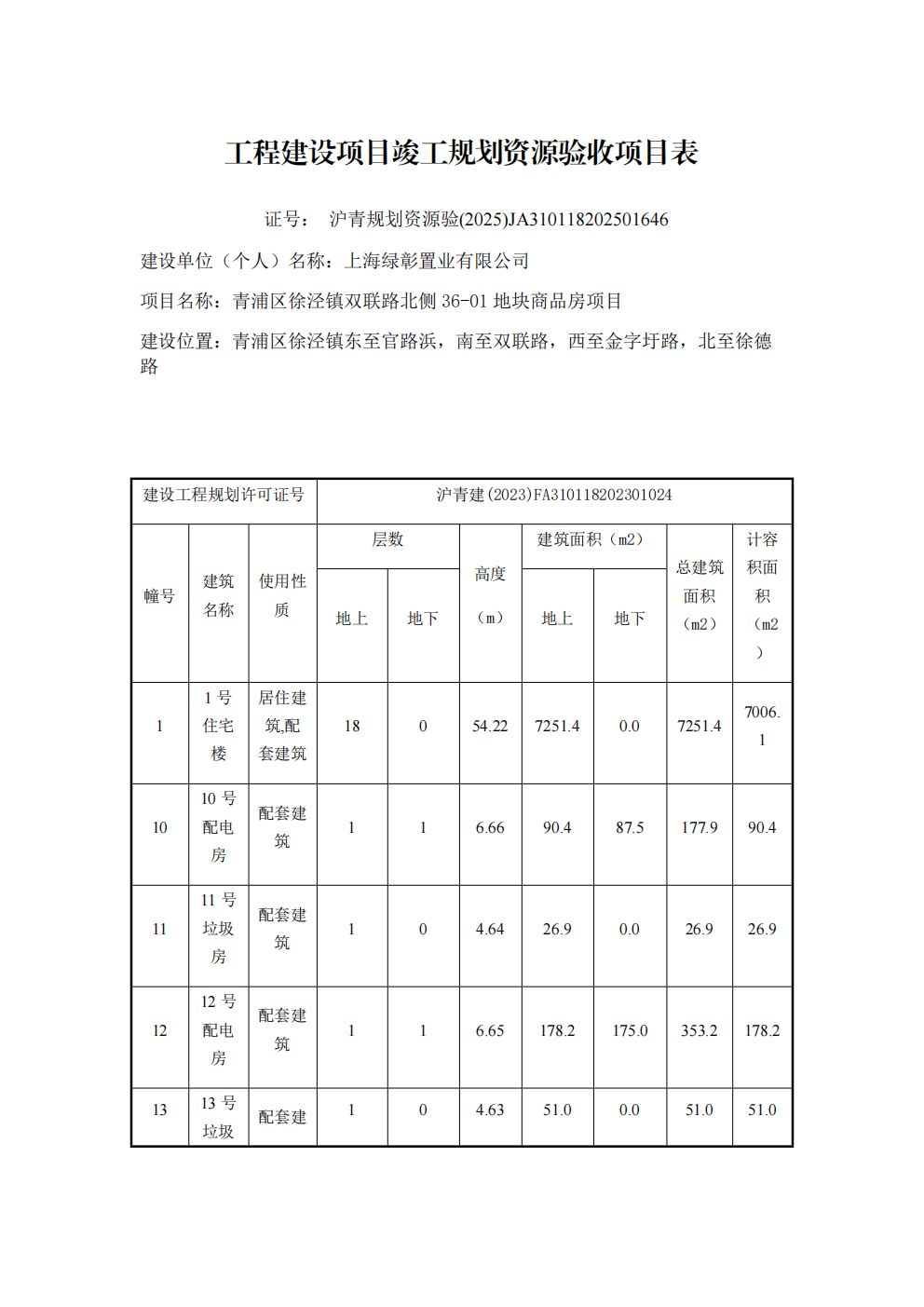 沪青规划资源验(2025)JA310118202501646验收项目表_01.png