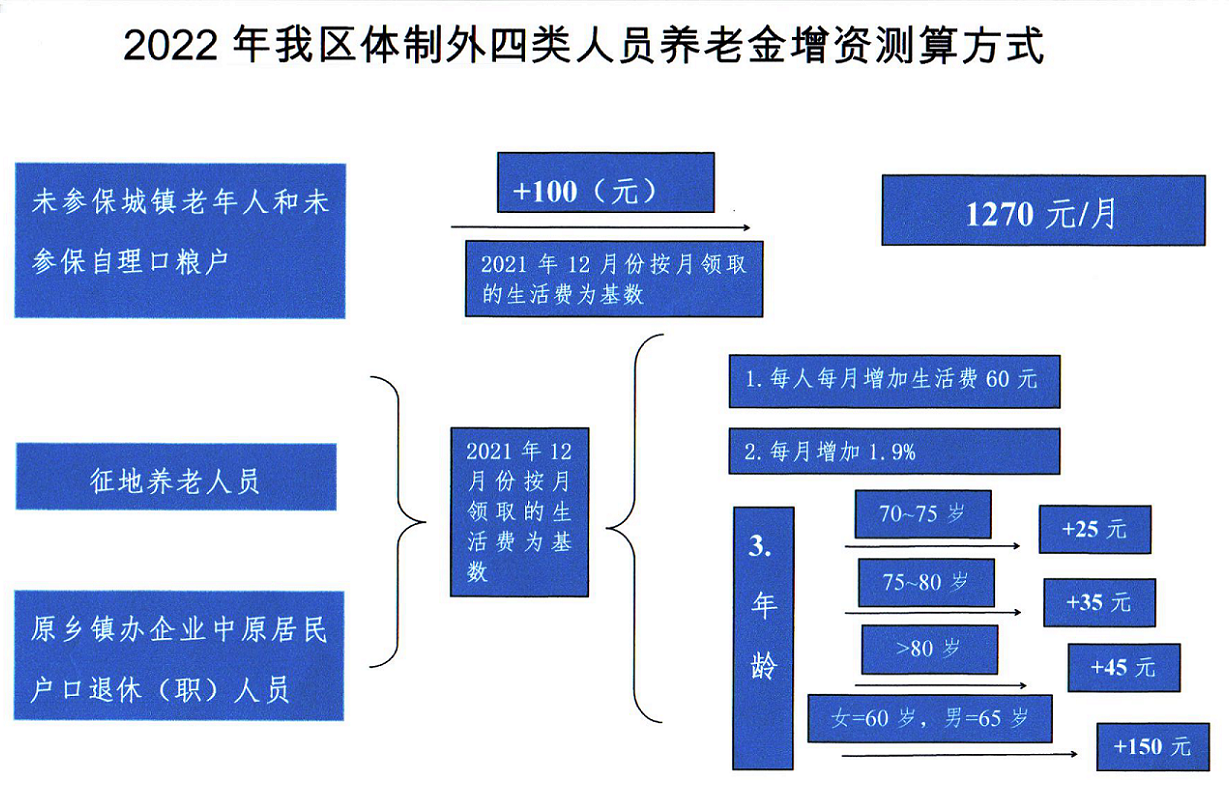 政策解读_00.png