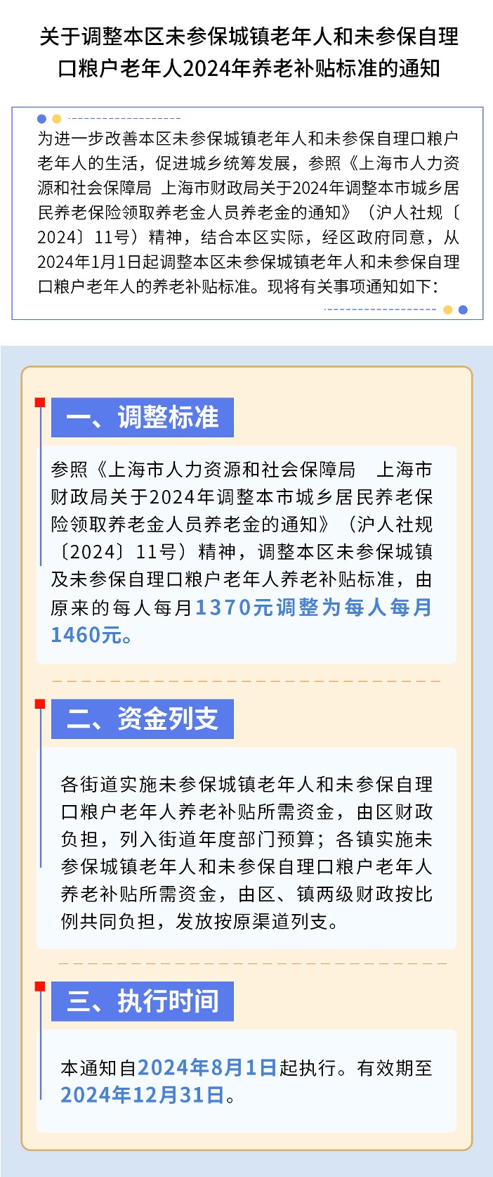 图片解读：青人社规〔2024〕4号 关于调整本区未参保城镇老年人和未参保自理口粮户老年人2024年养老补贴标准的通知.jpg