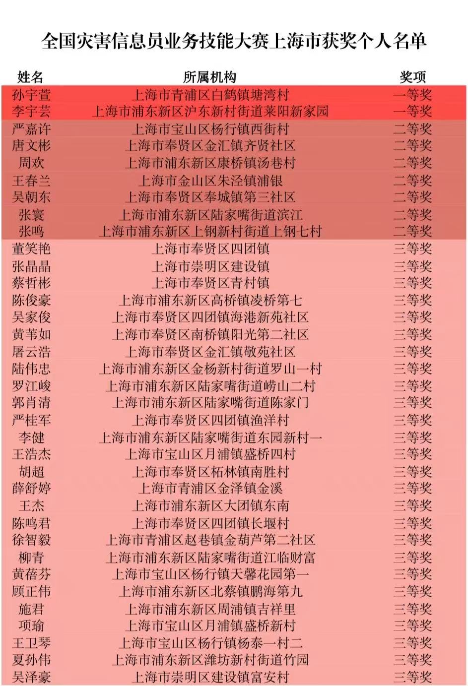 1205_180433_723.jpg 图片2.jpg