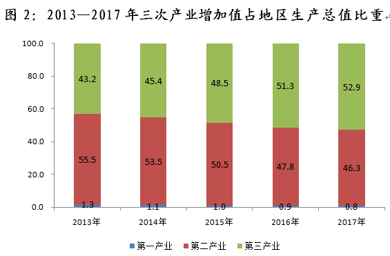 按照实物计算经济总量_最佳经济批量计算公式