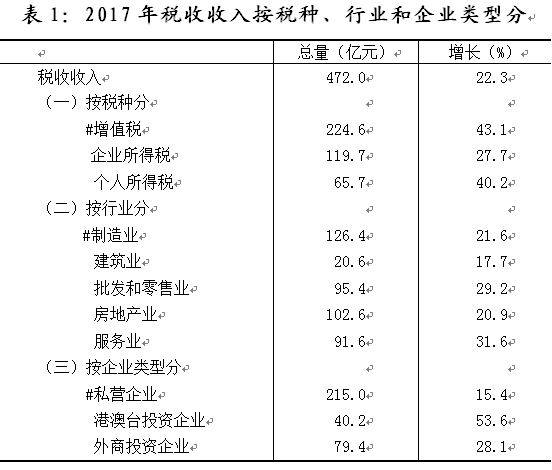 经济总量的英文缩写_我爱你英文缩写图片