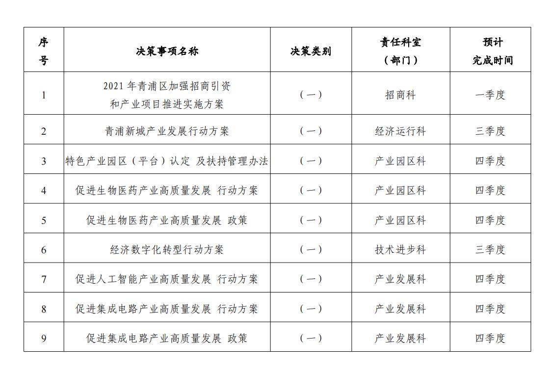 2021重大行政决策_00.jpg