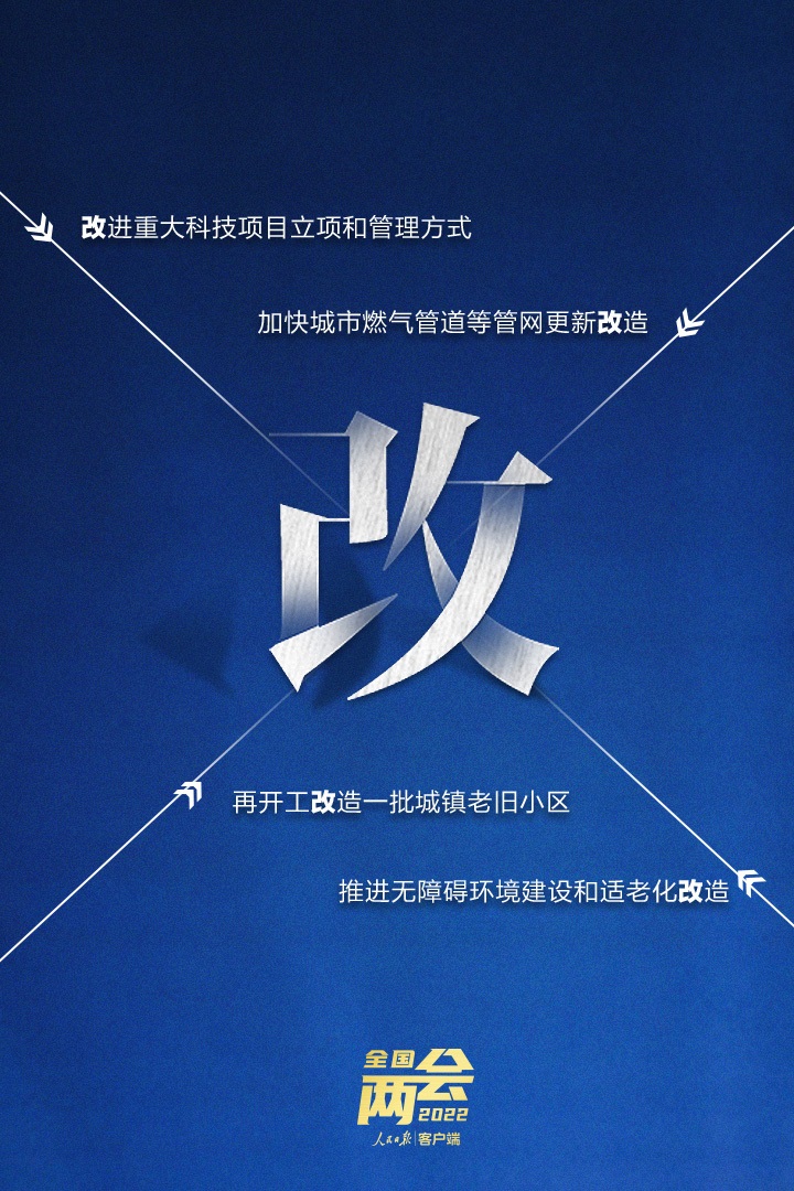 划重点！10个关键字读懂政府工作报告