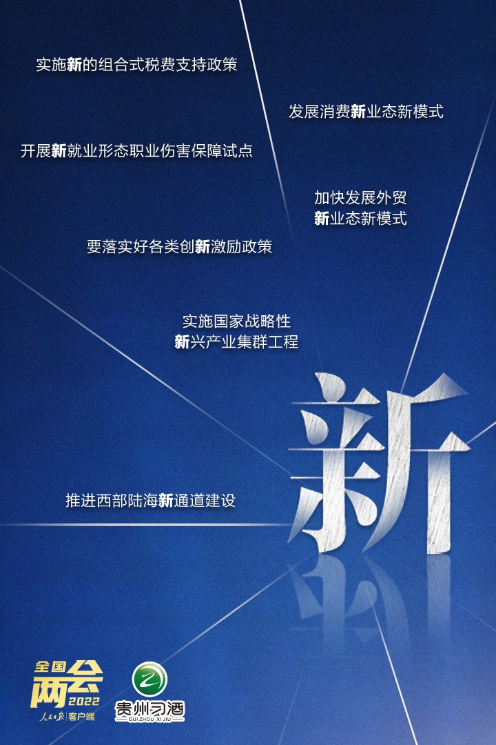 划重点！10个关键字读懂政府工作报告