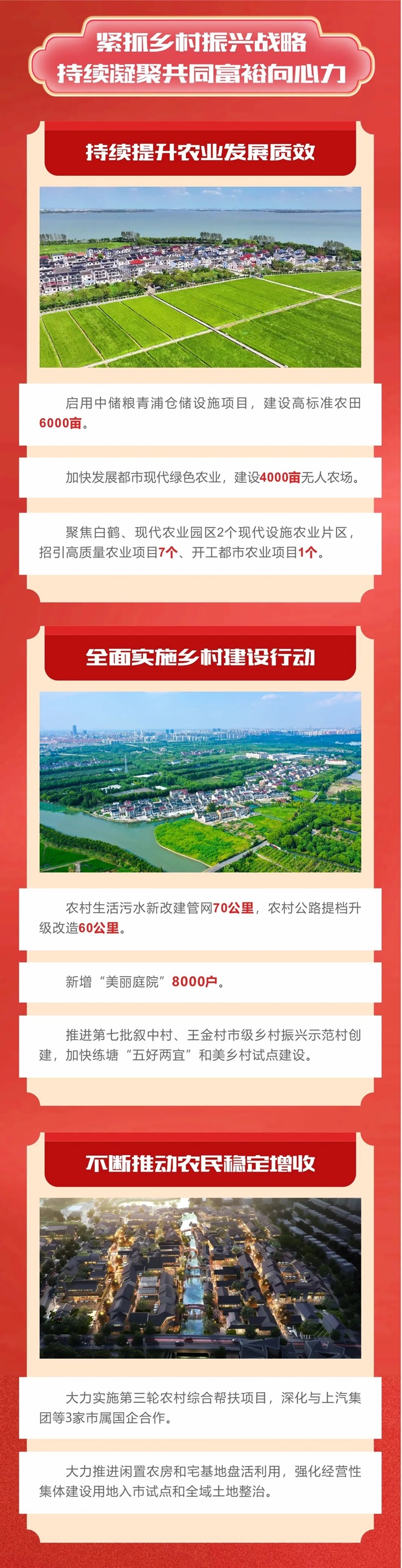 干字当头，奋力一跳，一图速览2025青浦重点工作