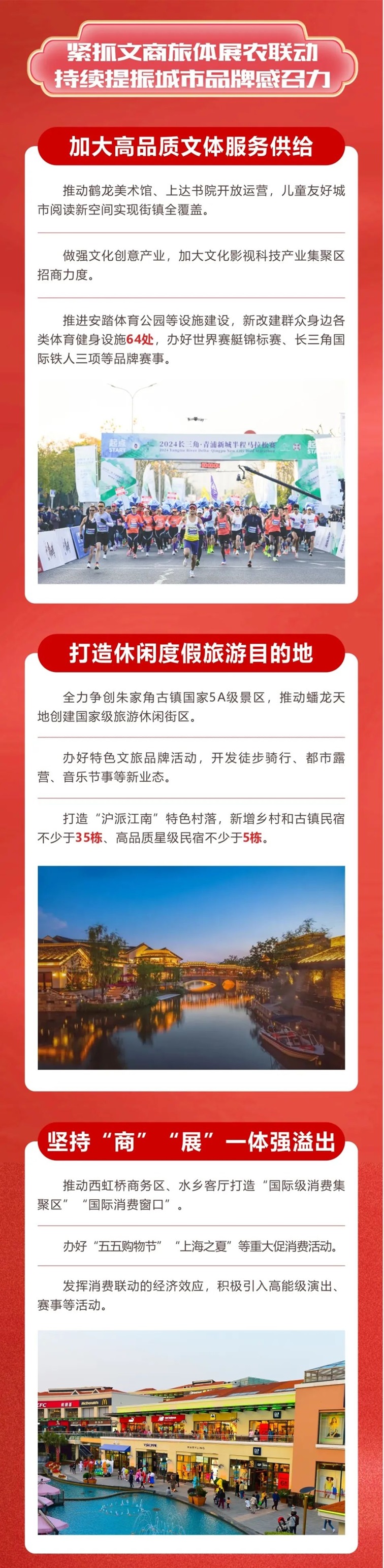 干字当头，奋力一跳，一图速览2025青浦重点工作