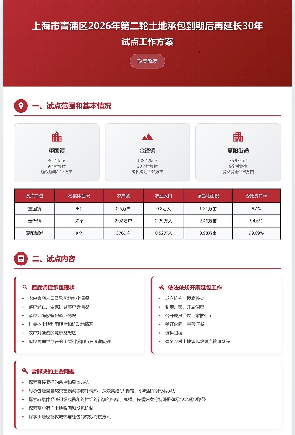 二轮延包1.jpg