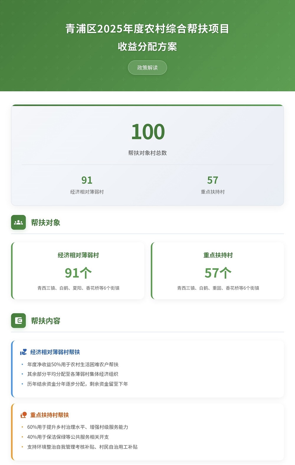 综合帮扶1.jpg