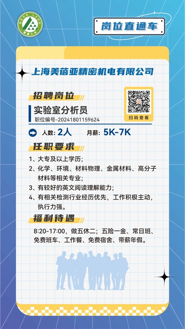 青浦人社：岗位直通车，技术类好岗优选