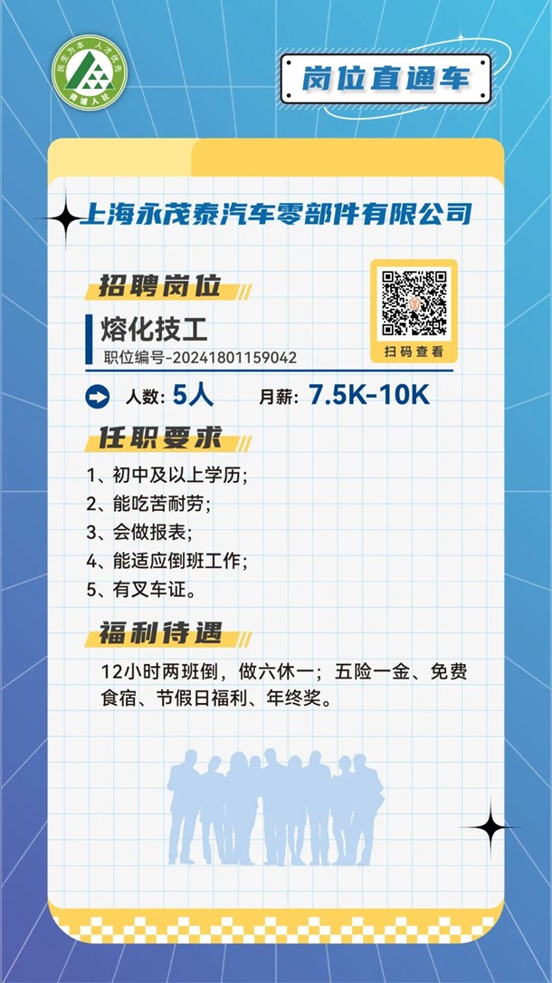 青浦人社：岗位直通车，技术类好岗优选