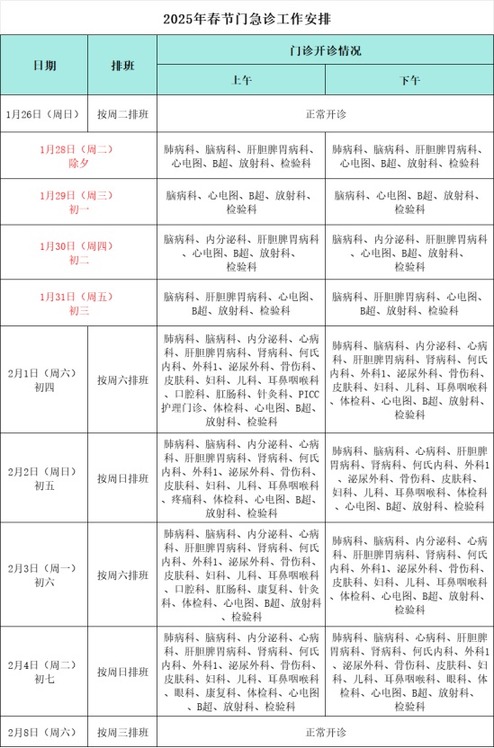 青浦区这些医院的2025年春节工作安排来啦~