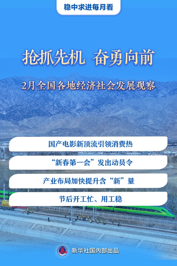 【国务院信息】稳中求进每月看丨抢抓先机 奋勇向前——2月全国各地经济社会发展观察