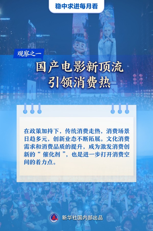 【国务院信息】稳中求进每月看丨抢抓先机 奋勇向前——2月全国各地经济社会发展观察