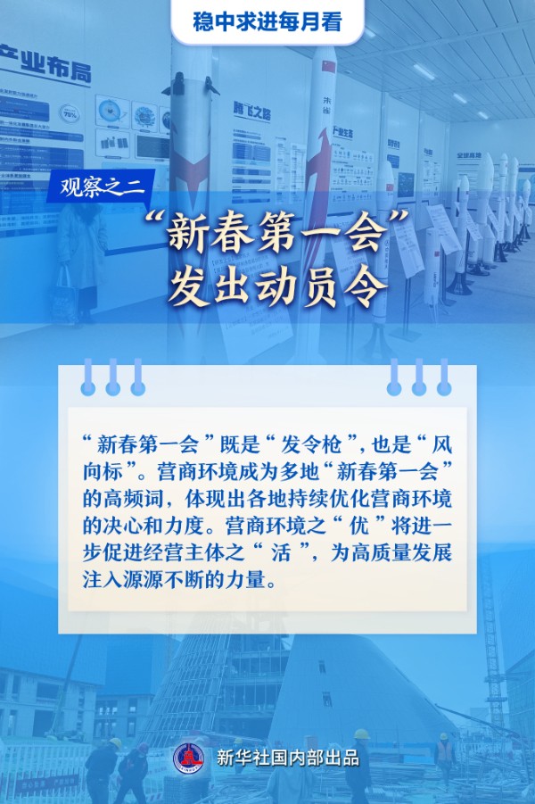 【国务院信息】稳中求进每月看丨抢抓先机 奋勇向前——2月全国各地经济社会发展观察