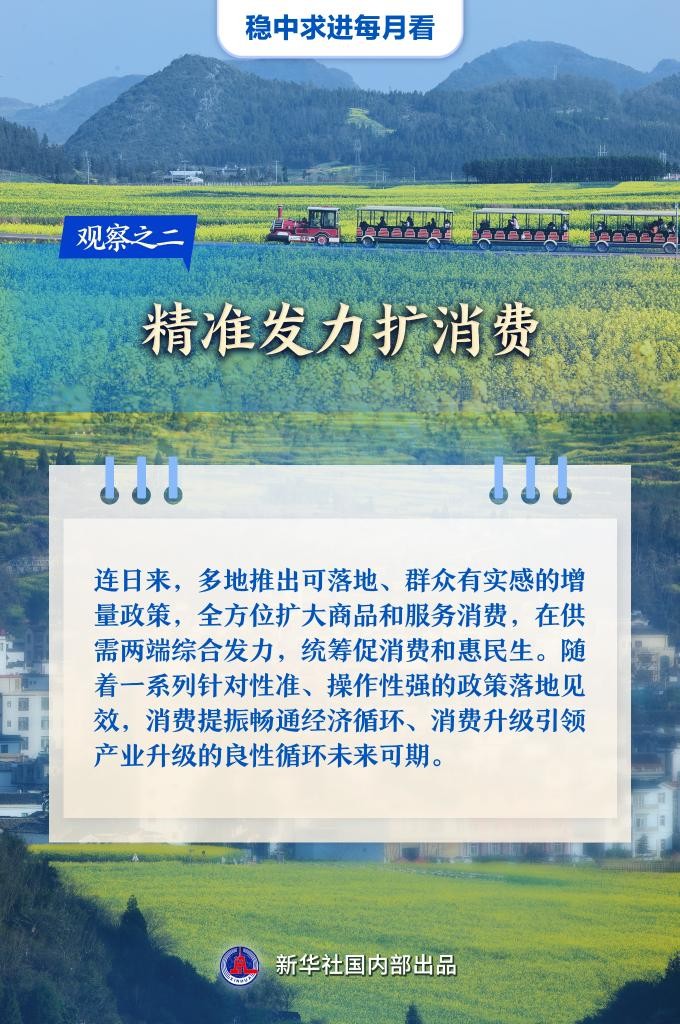 【国务院信息】稳中求进每月看丨春潮涌动奋楫行——3月全国各地经济社会发展观察