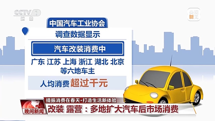 【国务院信息】AI智能家居、汽车改装……新场景激发消费新活力
