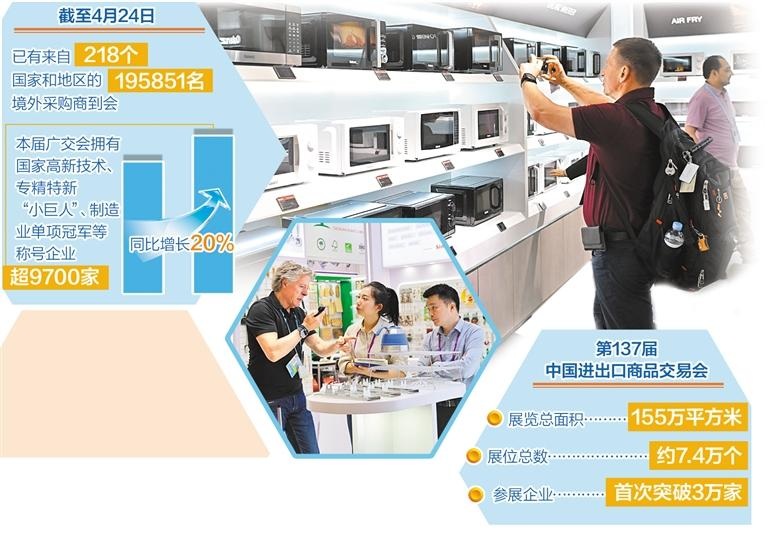 【国务院信息】广交会上看外贸新动能