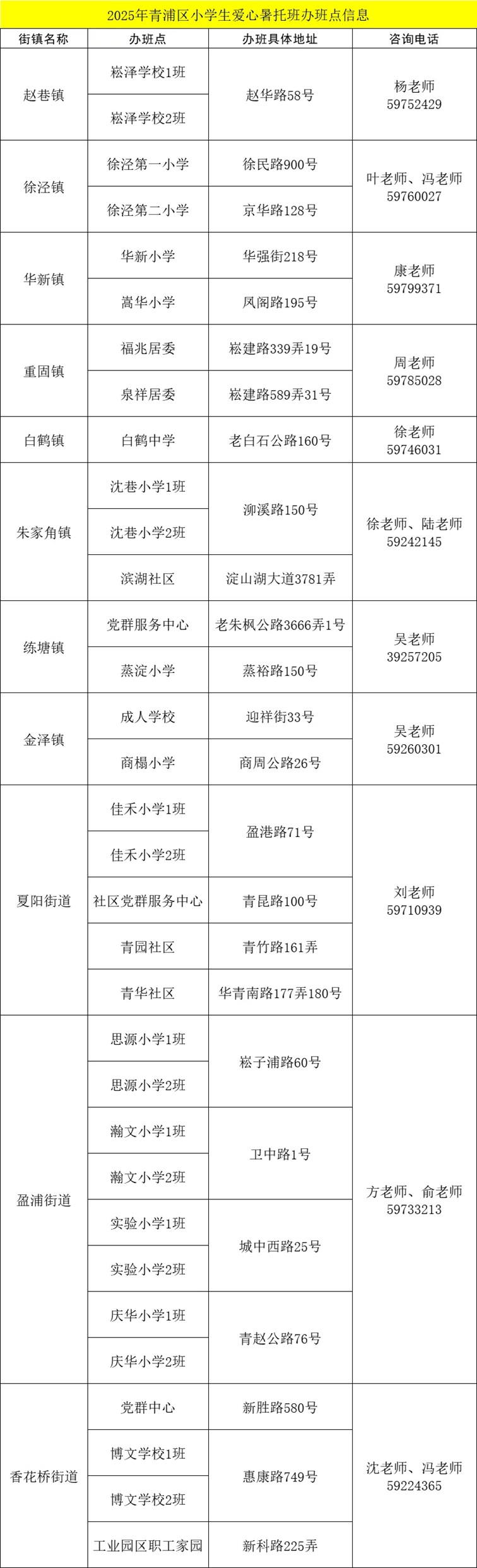 爱心暑托班，智趣一“夏”！2025年青浦区小学生爱心暑托班来啦～