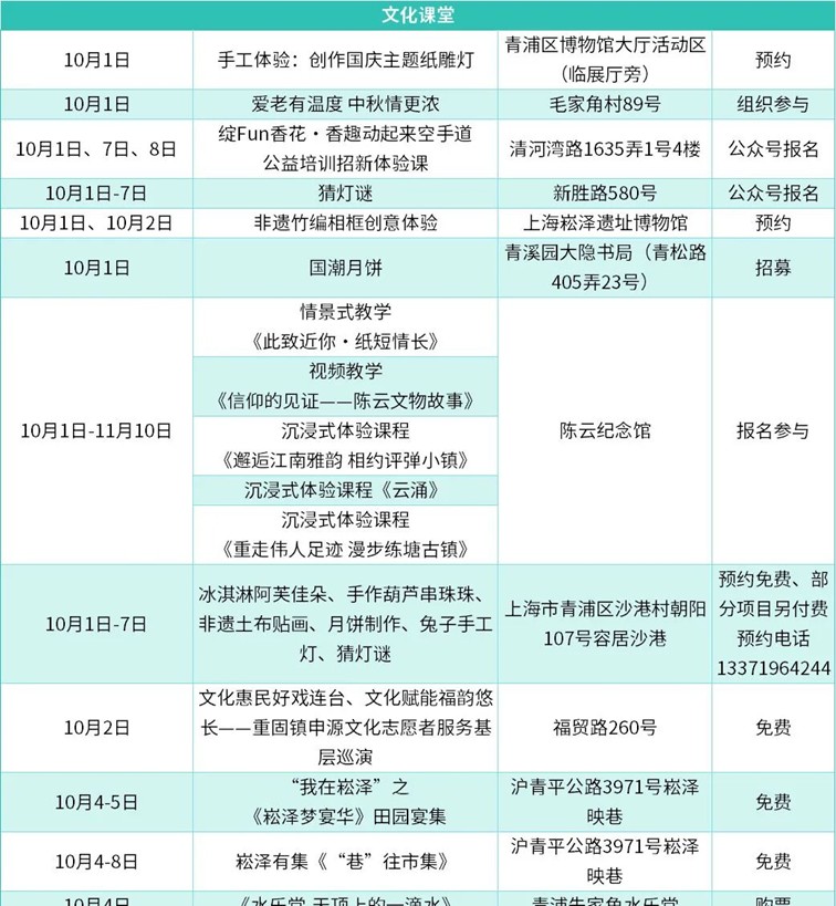 农文旅商体展资讯：青浦区2025年10月活动速览