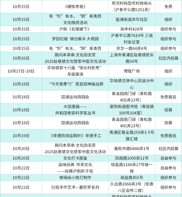 农文旅商体展资讯：青浦区2025年10月活动速览