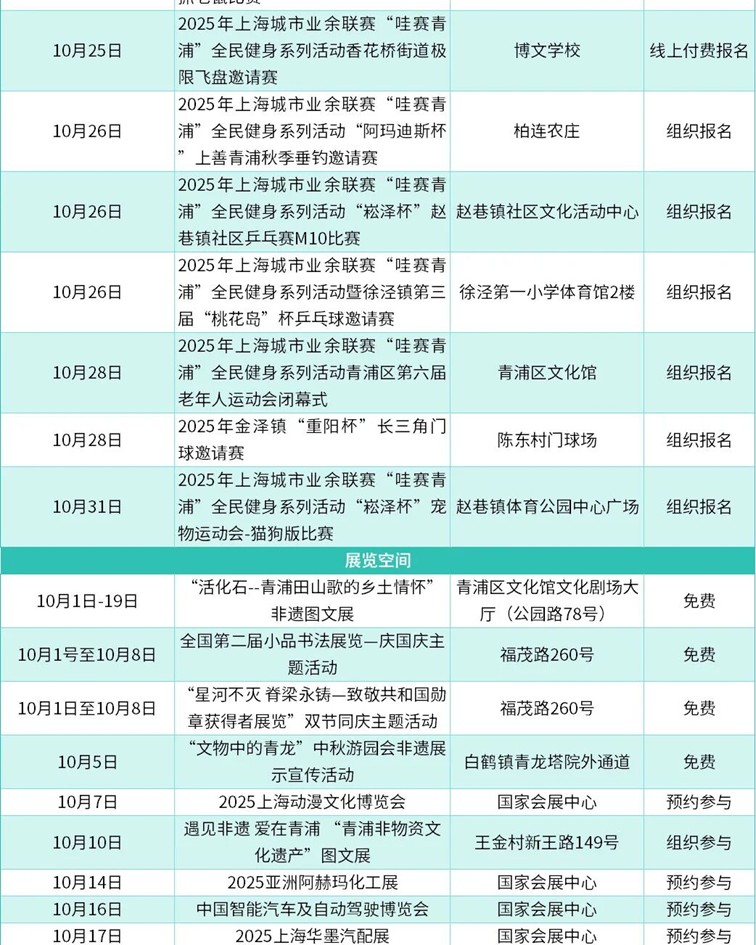 农文旅商体展资讯：青浦区2025年10月活动速览