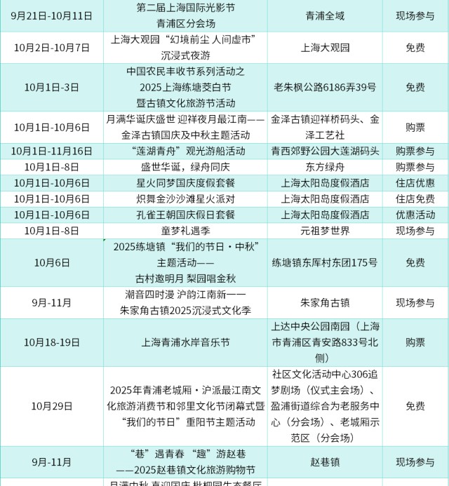 农文旅商体展资讯：青浦区2025年10月活动速览