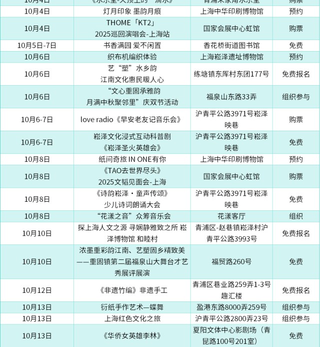 农文旅商体展资讯：青浦区2025年10月活动速览