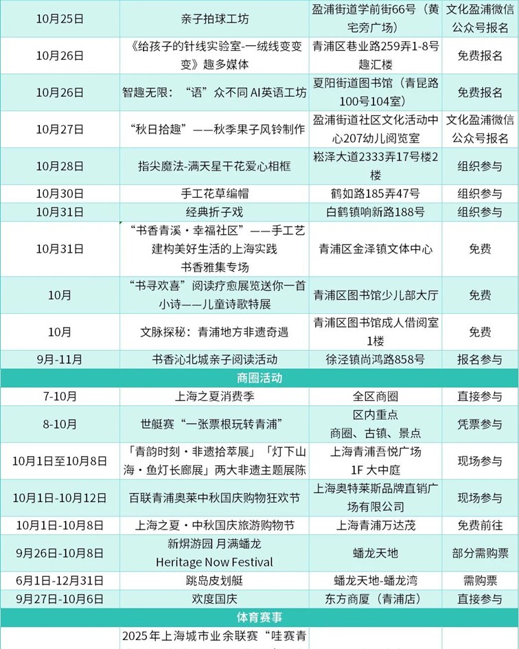 农文旅商体展资讯：青浦区2025年10月活动速览