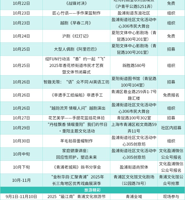 农文旅商体展资讯：青浦区2025年10月活动速览